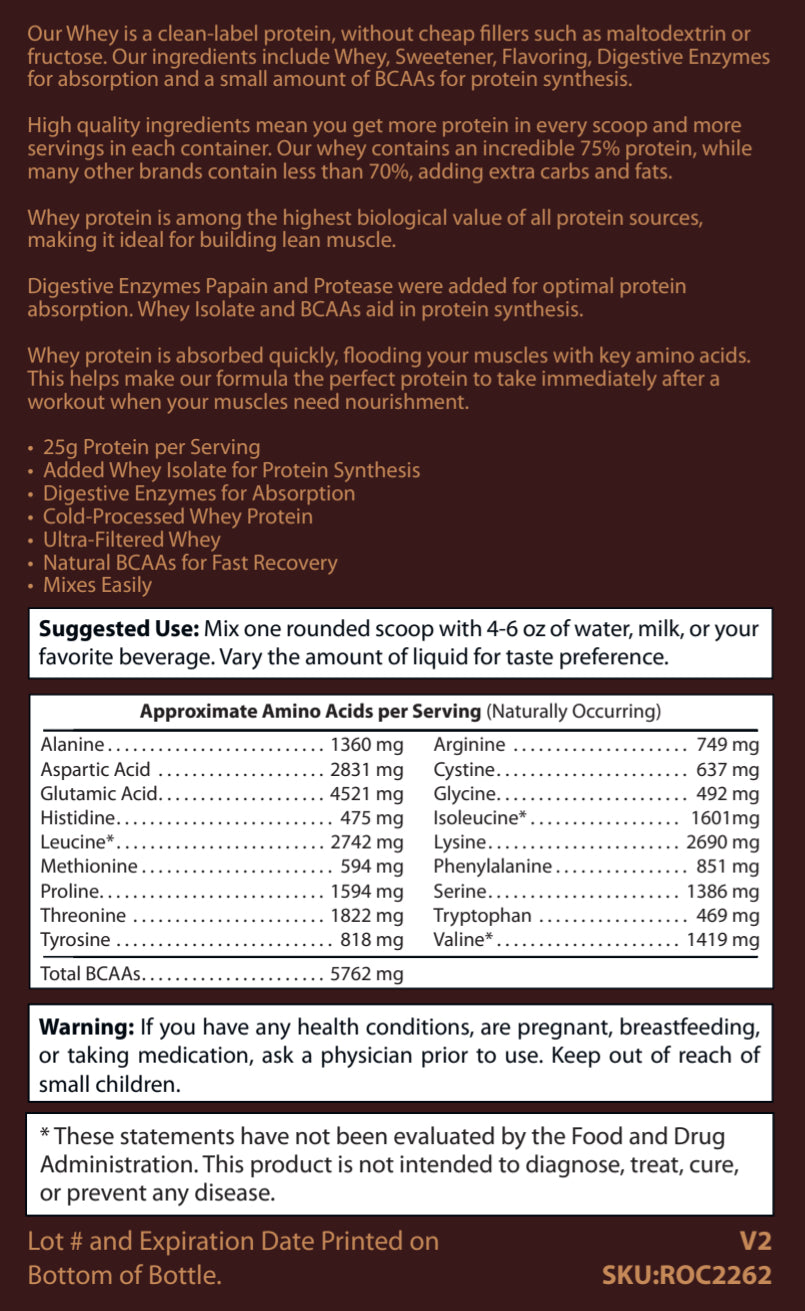 Whey Armor Peanut Butter Chocolate