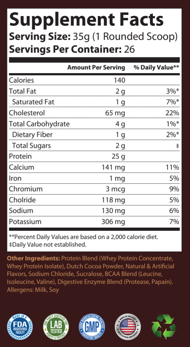 Whey Armor Peanut Butter Chocolate