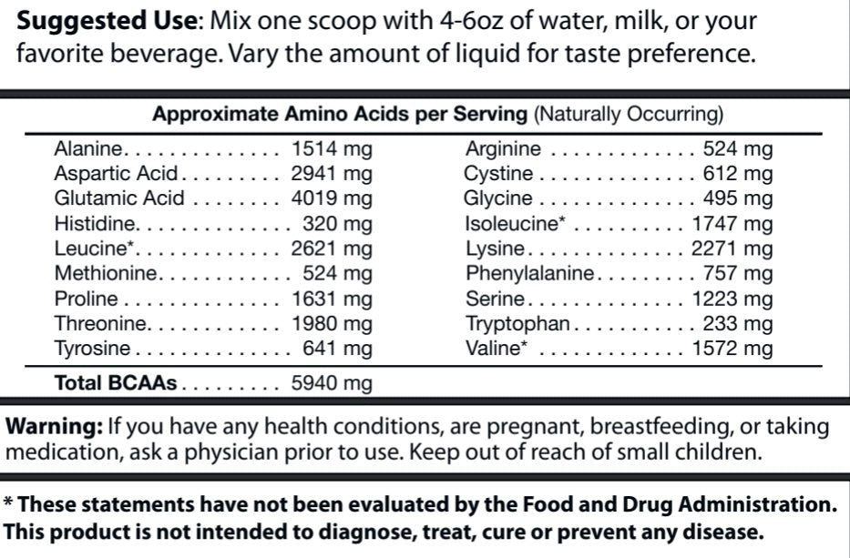 The Total Health Foundation