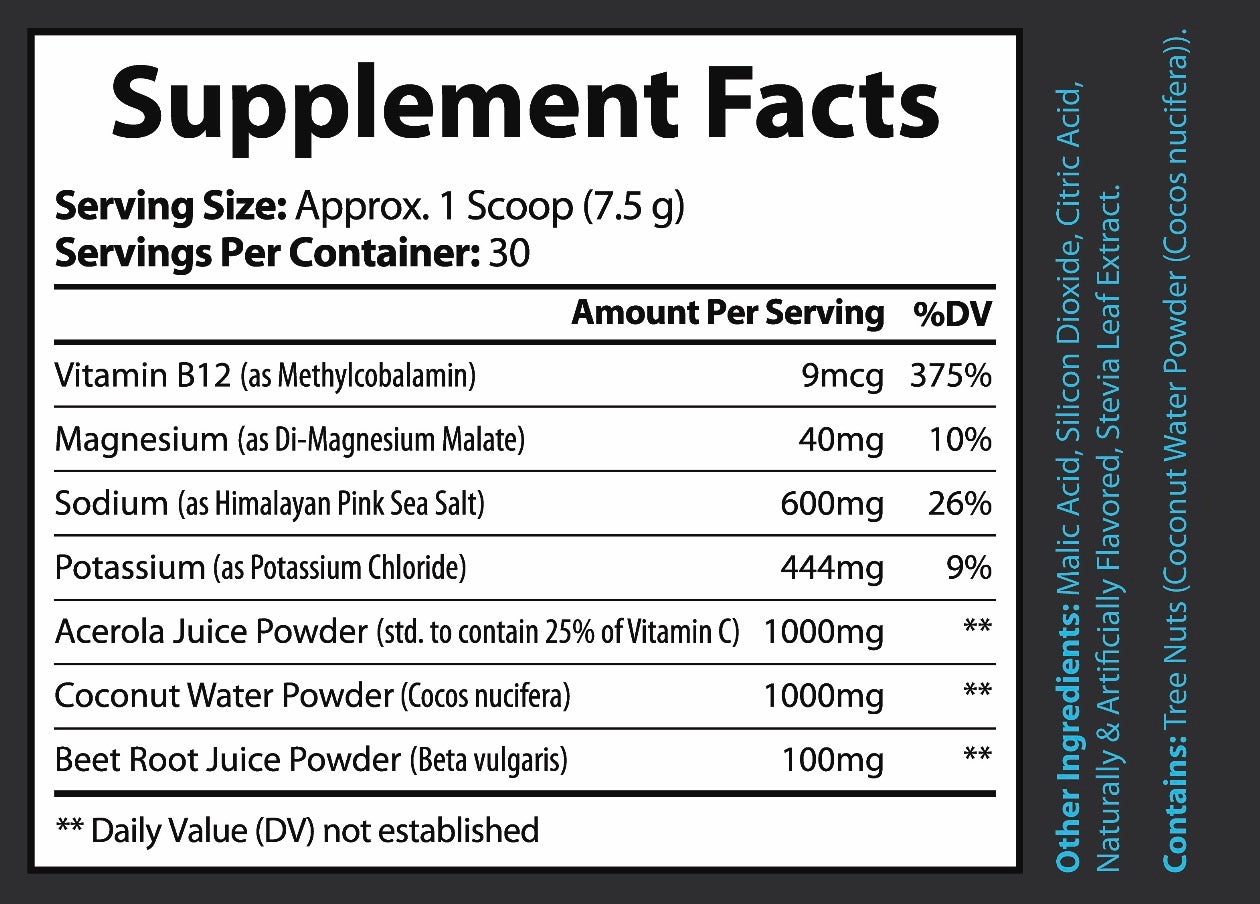Electrolyte Powder – Hydration Formula | Wildcrowd Facts