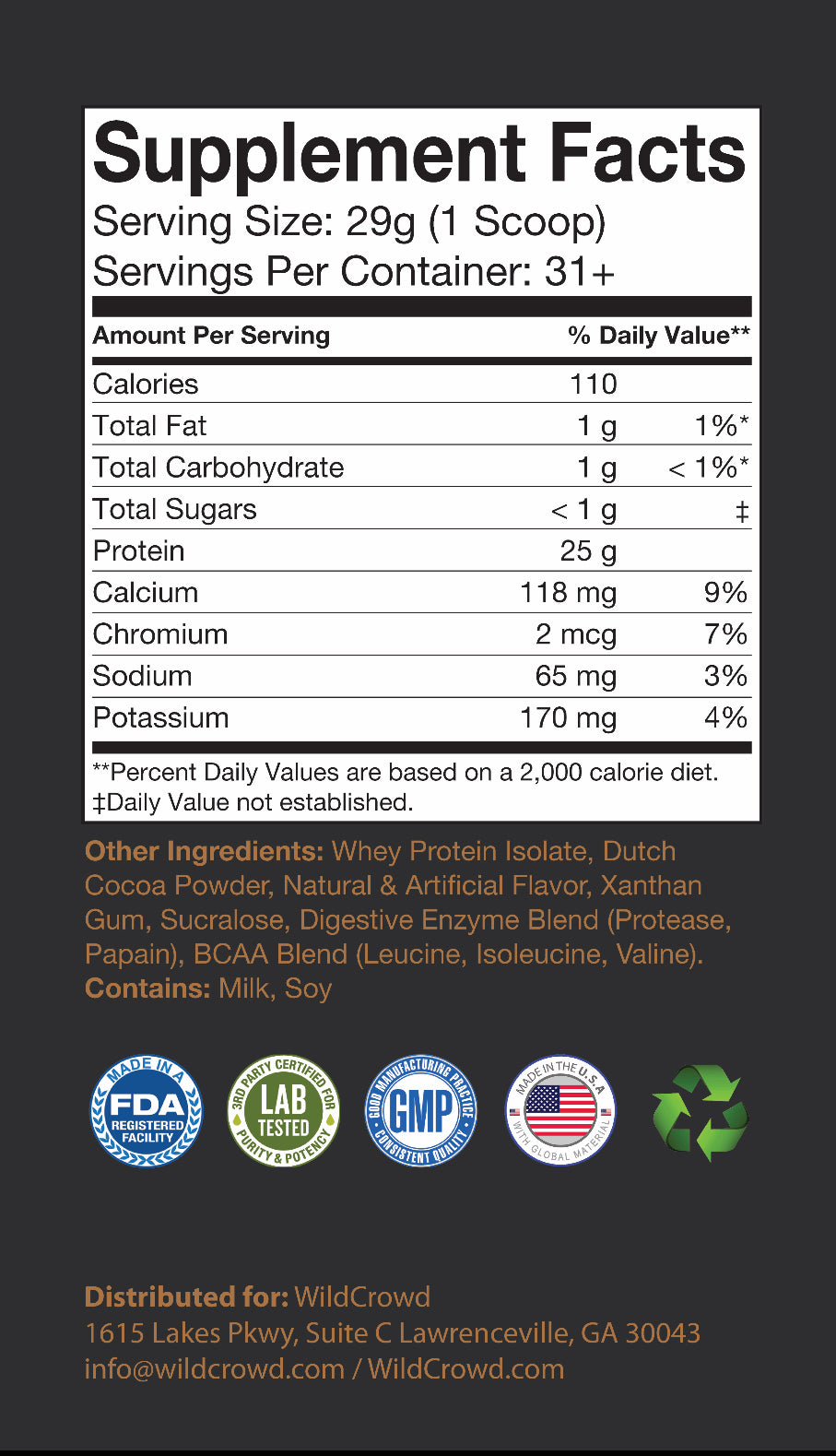ISO chocolate facts