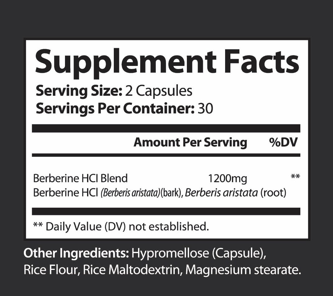 Berberine facts